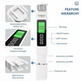thumbnail image 6 of 4 in 1 Digital Water Quality Tester - TDS/EC/Temperature（°C/°F）TDS Meter | 0-9999 ppm | Accurate and Professional for Drinking Water, Hydroponics, Aquariums, RO Systems, Pool （2025 New）$$Tools, 6 of 7