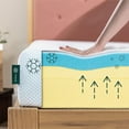 thumbnail image 2 of Zinus Green Tea 6 inch Memory Foam Mattress, 2 of 9