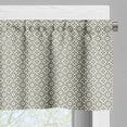 thumbnail image 5 of Ambesonne Quatrefoil Valance & Curtain, Edwardian Floral, 55"x24", Beige Blue Grey, 5 of 6