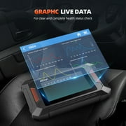 FCAR F802 Heavy Duty Truck Scanner All System Diagnostic Tool DPF Regeneration Oil Reset Service HD OBD Diesel Truck & Car 2 in 1 Code Reader OBD2 Scanner Automotive Scanner Full OBDII Functions