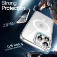 thumbnail image 5 of Funda Magnética KAIYANG para iPhone 16 Pro MAX 6.9 Pulgadas Transparente Compatible con MagSafe, 5 of 5