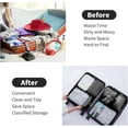 thumbnail image 3 of 9 Set Packing Cubes for Suitcases, Luggage Organizers with 4 Compressible Packing Cubes, Shoe Bag, Underwear Cube, Cable Organizer & Laundry Bag, Black, 3 of 7