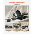 thumbnail image 6 of KFFKFF 17-Item Nonstick Cookware Collection, Granite Kitchen Set, Compatible with Induction Stoves, RV Cooking Ensemble with Fry, Sauce, Saute Pans, Reinforced Glass Covers, and Pan Guards, Black, 6 of 9