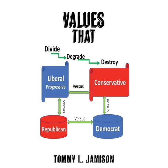 Values that Divide-Degrade-Destroy, (Paperback)