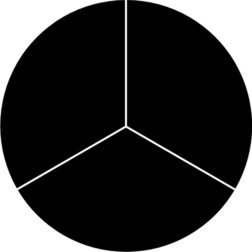 Black/Black/Black