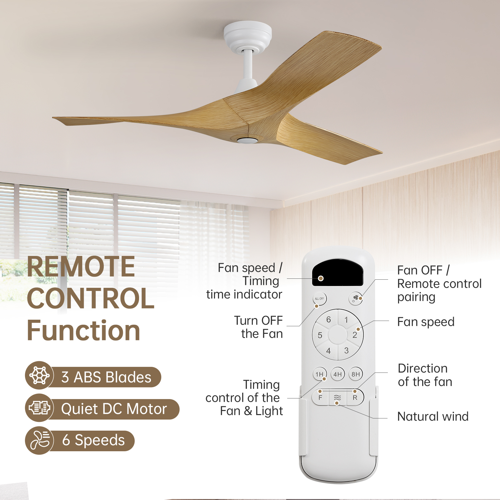 Sofucor 52 Inch Propeller ABS Ceiling Fan No Light, Low Profile Downrod Mount Ceiling Fans with Remote