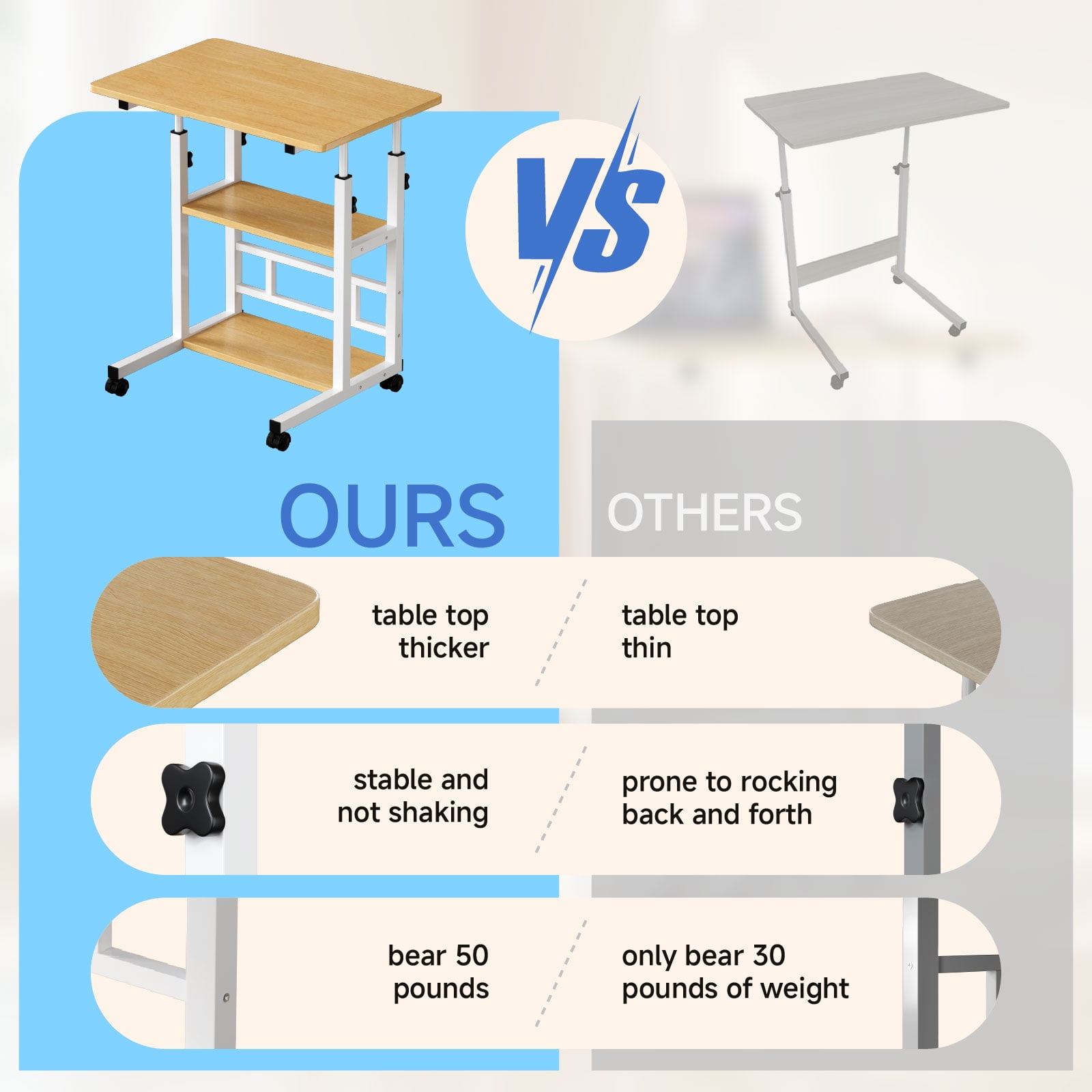 Furnibear Portable Rolling Desk on Wheels, Height Adjustable Desk with 2 Tier Storage Shelves, Standing Table for Office, Natural Color