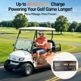 thumbnail image 5 of HumsiENK 48V 100Ah Golf Cart LiFePO4 Lithium Battery with 15A Charger, 48V Metal Case LiFePO4 Battery with Bluetooth,15000+ Deep Cycle, Built-in 200A BMS for Golf Cart, Boat, RV, Off-Grid, Home, 5 of 10