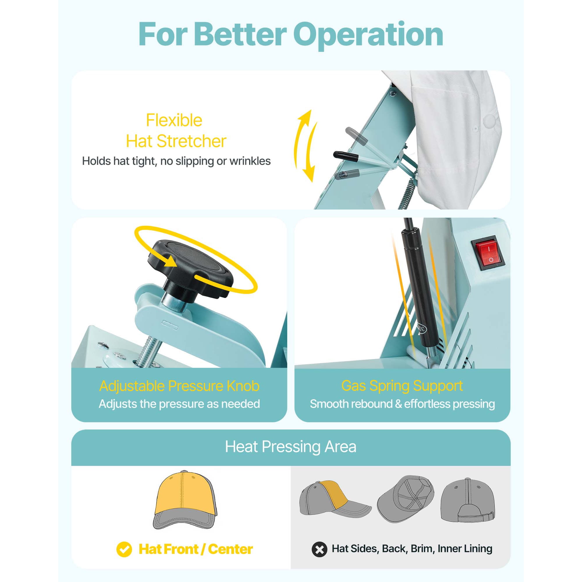 KFFKFF Hat Heat Press Machine with Dual Interchangeable Platens, Accurate Temperature and Time Settings, Ideal for HTV and Sublimation on Caps, Headbands, Cuffs, Face Masks, and More, Green