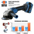 thumbnail image 3 of TFixol 4-1/2 Inch Brushless Angle Grinder with 4-Pole Motor, Adjustable Side Handle, Cutting & Grinding Wheels, 20V DC, 8000 RPM, US/EU Plug Option, 3 of 6