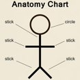thumbnail image 3 of CafePress - Anatomy T Shirt - Men's Classic Graphic T-Shirt, 3 of 4