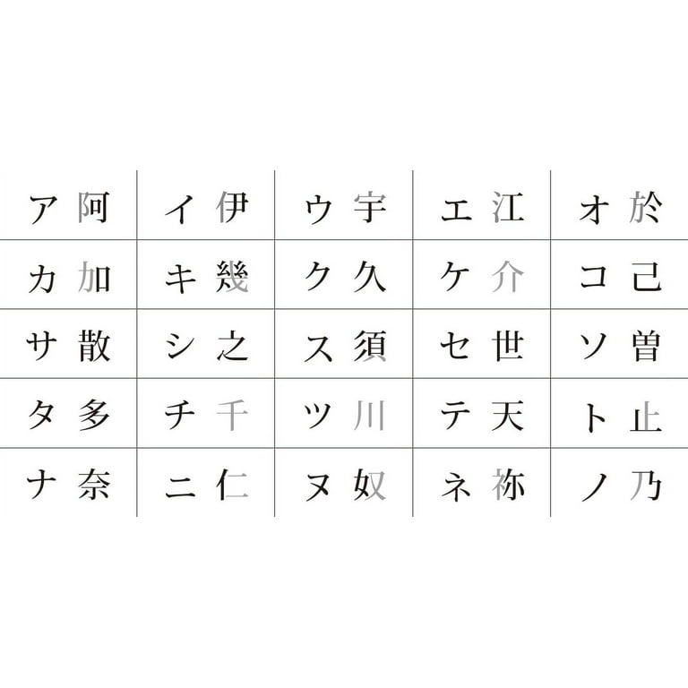 Japanese Kanji & Kana: (Jlpt All Levels) a Complete