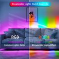 thumbnail image 3 of Tira led RGBIC 5 metros WIFI Bluetooth TUYA Works with ALEXA Google assistant, Control segmentado modo musica y escena, gaming IoT Monterrey RGBIC/WIFI/TUYA, 3 of 3