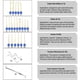 thumbnail image 4 of Kit de ganzúas de 41 Uds., herramientas manuales de cerrajero multifunción, herrajes para quitar ganchos JShteea El nuevo, 4 of 9