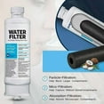 thumbnail image 2 of Water Filter DA97-17376B DA97-08006C HAF-QIN Refrigerator Water Filter-week, 2 of 4