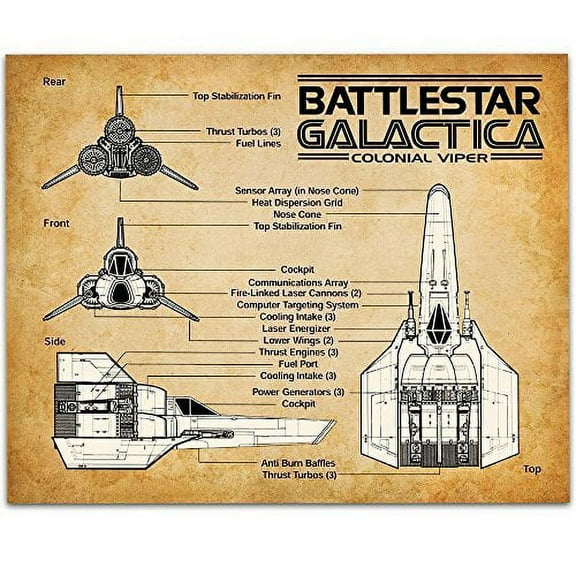 Battlestar Galactica Colonial Viper Art Print - 11x14 Unframed Patent Print - Great Game Room Decor