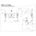 thumbnail image 5 of Kingston Brass KB915RXL Restoration Widespread Bathroom Faucet with Pop-Up Drain, Oil Rubbed Bronze, 5 of 8