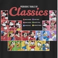 thumbnail image 2 of Boy's Mickey & Friends Periodic Table of Classic Friends  Graphic Tee Black Small, 2 of 5