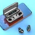 thumbnail image 4 of Gwong Electrónica TWS F9-9 Bluetooth inalámbrico, compatible con Bluetooth 5.0 auriculares en audífono táctiles de control táctil auriculares binaurales, 4 of 7