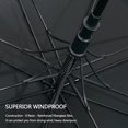 thumbnail image 4 of shiyou-47/54/62/68 Inch Automatic Open Golf Umbrella Oversize Extra Large Double Canopy Vented Windproof Waterproof Stick Umbrellas, 4 of 4