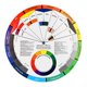 thumbnail image 3 of Accesorios para tatuajes Nail Art Color Wheel Color Microblending Tattoo Pigmentos Ndcxsfigh Nuevos Originales, 3 of 6
