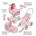 thumbnail image 4 of Just Like Mommy 3-in-1 Doll Pram/Carrier/Stroller - Pink/Rosebud, 4 of 9