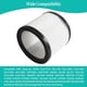 thumbnail image 3 of Filtro de aire HEPA Reemplazo del núcleo del filtro de aire seco húmedo para Shop-Vac Tipo U 9030400 Modelos BLB450 2PCS Guardurnaity HA004072-00*2, 3 of 7