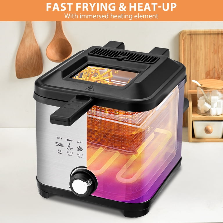 1.5L Electric Deep Fryer with Nonstick Basket – 900W Small Fryer