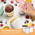 thumbnail image 3 of Stock Your Home 16oz Ice Cream Containers with Airtight Silicone Lids (2-Pack) Reusable 1 Pint Ice Cream Container for Storing Gelato, Sorbet, and Frozen Yogurt, 3 of 3
