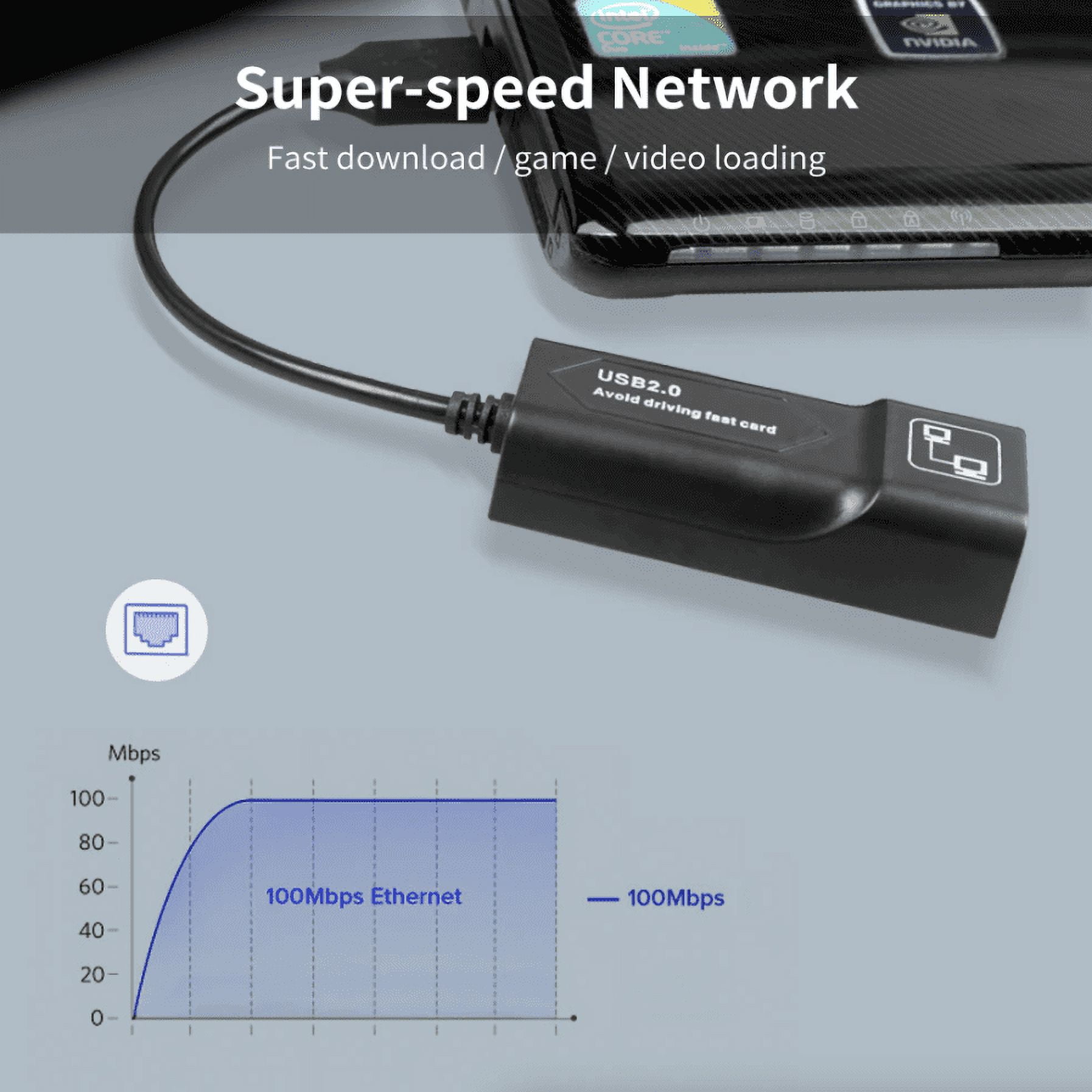 USB 3.0 Gigabit Ethernet LAN RJ45 1000Mbps Network Adapter