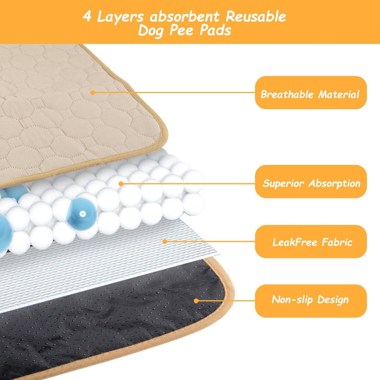 Reusable Puppy Pads, Washable Pee Pads for Dogs, Absorbent and Leakproof Training Mats for Potty, Bed, Sofa