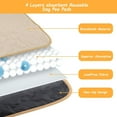 thumbnail image 3 of Washable Pee Pads for Dogs, Reusable Dog Pee Pads, Non Slip Puppy Pads Pet Training Pads for Potty, 3 of 8