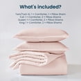 thumbnail image 3 of Sleep Zone 85gsm Luxury Plush Solid Microfiber Comforter Set, All Season Ultra Soft Bedding, Twin/Twin-XL Pink, 3 of 10
