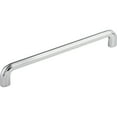 thumbnail image 6 of Top Knobs Tk224 Victoria Falls 8" Center To Center Handle Cabinet Pull From The Victoria, 6 of 7