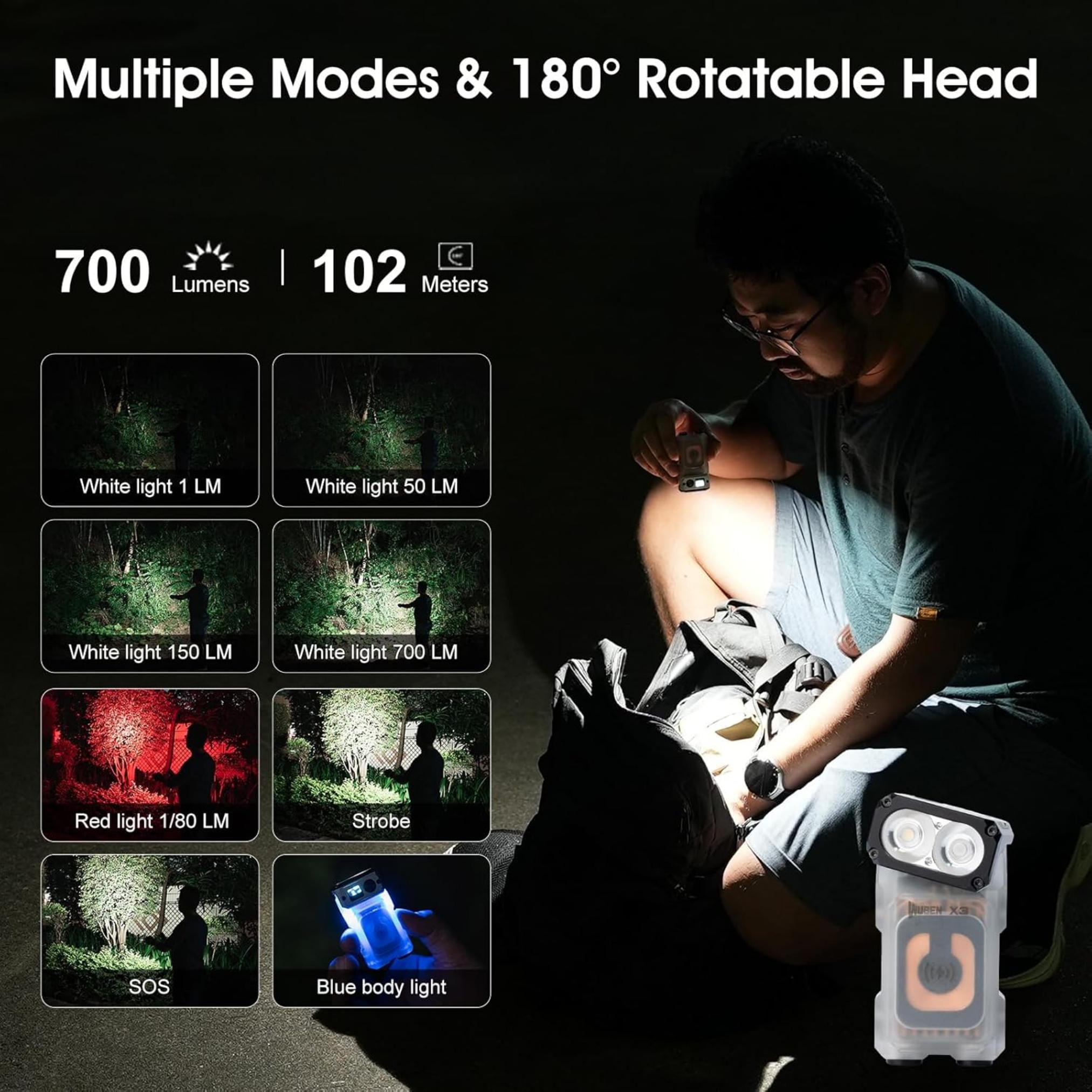 WUBEN X3 Mini LED Flashlight, 700 Lumens, Rechargeable, IP65 Waterproof, Magnetic