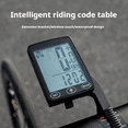 View all media