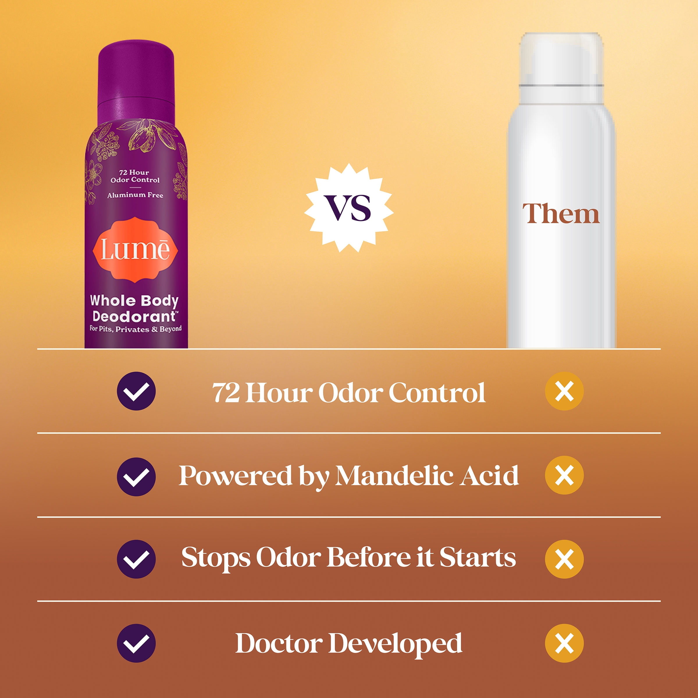 Lume Whole Body Aluminum Free Deodorant Spray, Moonlight Amber, 3.6 oz