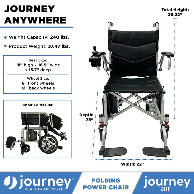 Thunderbolt Adjustable Backrest Power Motorized Medical Wheelchair,  Portable & Foldable | Up and Down Back Support & Wide Seat | Turn Signals 