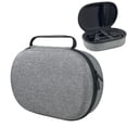 thumbnail image 1 of PEONAVET Carrying Cas Carrying Cas Carrying Case for VR Headset for Travel and Home Storage, 1 of 1