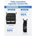 thumbnail image 3 of Organizador Oasser para maletero de coche, plegable, impermeable, 55 L, color negro, 3 of 8