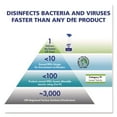 thumbnail image 5 of Professional Surface Disinfectant, Fresh Citrus, 1 gal Bottle, 5 of 9