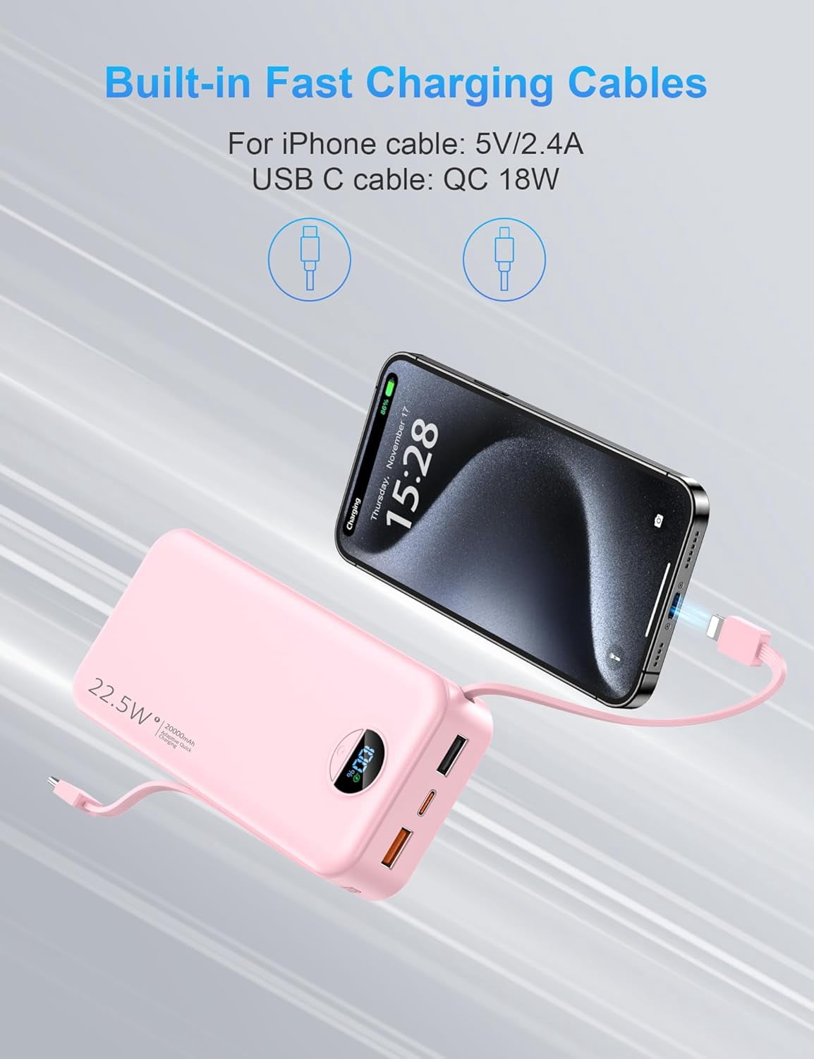 Portable Charger with Wall Plug, 20000mAh USB C Fast Charging, External Battery Pack with Built in Cables, Digital Display, 5 Output 2 Input for iPhone Android Cell Phone Tablet
