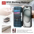 thumbnail image 4 of Dteck for iPhone 16 Plus Wallet Case with RFID Blocking Credit Card Holder,Wristband Strap Kickstand PU Leather Flip Shockproof Cover Women Men for iPhone 16 Plus Case,Black, 4 of 8