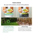 thumbnail image 4 of Biodegradable 8 Gallon Trash Bags  Garbage 8 Compostable Medium Bag Unscented Leak Proof For Office Home Bathroom Bedroom Car Kitchen Pet(green), 4 of 9