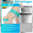 thumbnail image 2 of Cast Covers for Shower Leg, 2 Pack Waterproof Leg Cast Cover for Showering, Reusable Shower Sleeve for Leg Cast Wound Protector, Watertight Adult Cast Protector for Calf, Ankle, Wound, 2 of 7