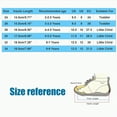 thumbnail image 3 of Godom Kids Slippers House Open Toe Comfy Slippers Summer Non-Slip Beach Shoes Kid Cloud Slides, 3 of 4