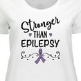 thumbnail image 4 of Inktastic Epilepsy Awareness Ribbon Support Walk Women's Plus Size T-Shirt, 4 of 5