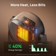 thumbnail image 4 of Dreo Calefactor 1500W para interiores, inclinación ajustable 60°, termostato, 8 protecciones seguridad, temporizador 12 horas y 3 modos, control remoto, calefactor portátil ideal para hogar y oficina, 4 of 8