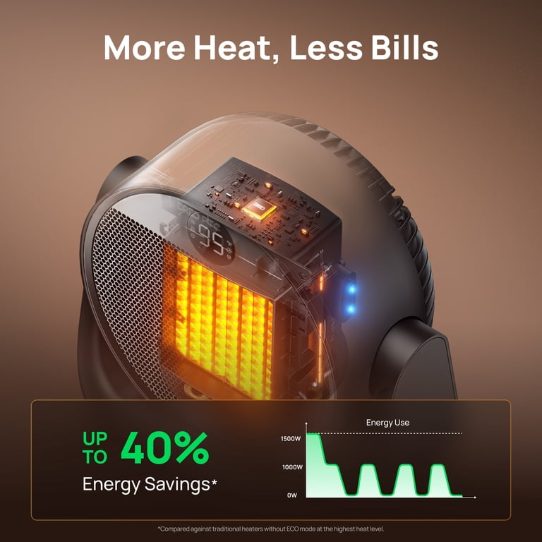 1500W Space Heater with Remote Control and Oscillation photo 6