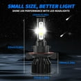 thumbnail image 5 of For 2005 2006 2007 Ford F250 F350 F450 F550 Super duty LED Headlight bulbs H13 Easy Install Plug-N-Play, 5 of 11